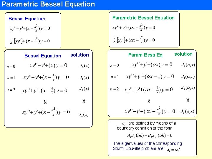 Parametric Bessel Equation solution Param Bess Eq solution are defined by means of a