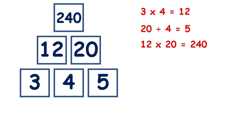 3 x 4 = 12 240 12 20 3 4 5 20 ÷ 4