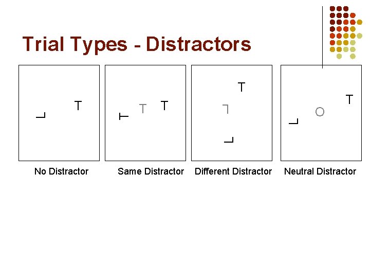 Trial Types - Distractors L T T O T L T T L L