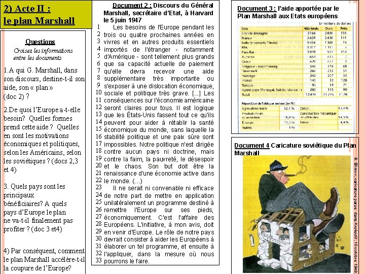 2) Acte II : le plan Marshall Questions Croisez les informations entre les documents