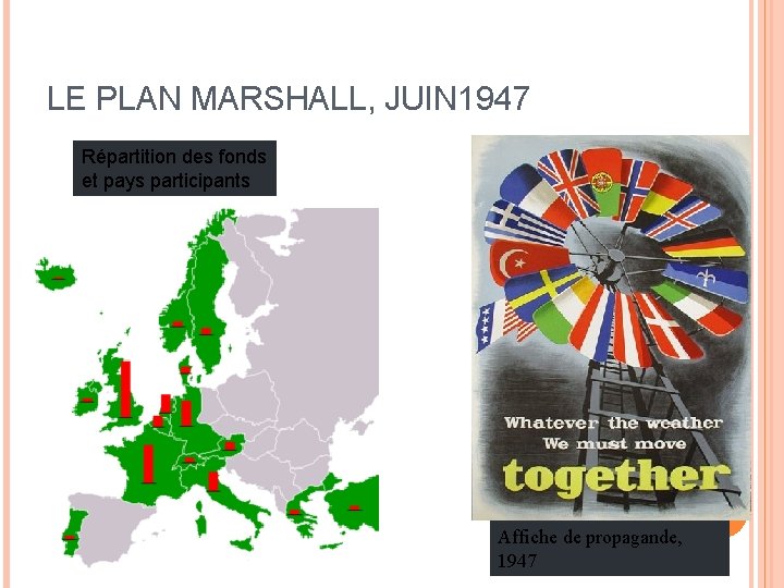 LE PLAN MARSHALL, JUIN 1947 Répartition des fonds et pays participants Affiche de propagande,