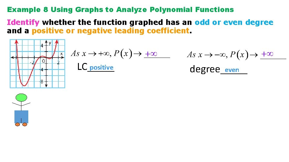 Example 8 Using Graphs to Analyze Polynomial Functions Identify whether the function graphed has