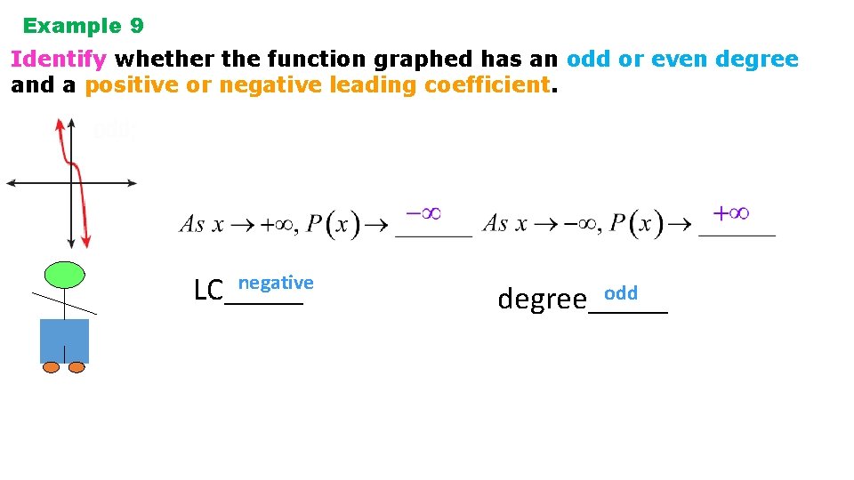 Example 9 Identify whether the function graphed has an odd or even degree and