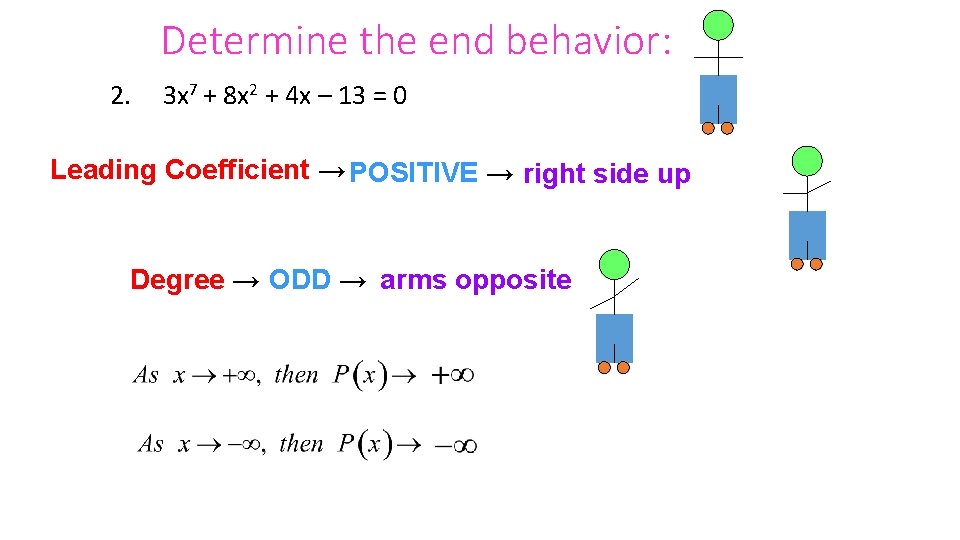 Determine the end behavior: 2. 3 x 7 + 8 x 2 + 4