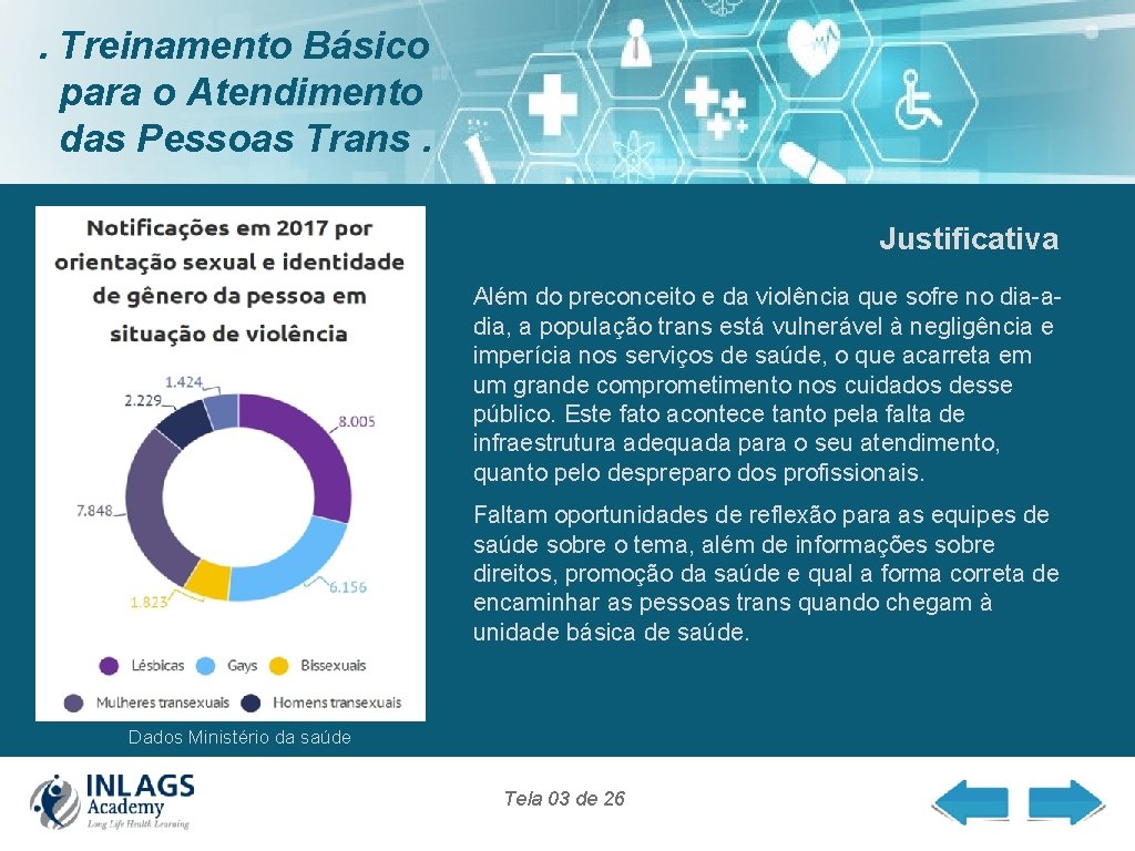 . Treinamento Básico para o Atendimento das Pessoas Trans. Justificativa Além do preconceito e