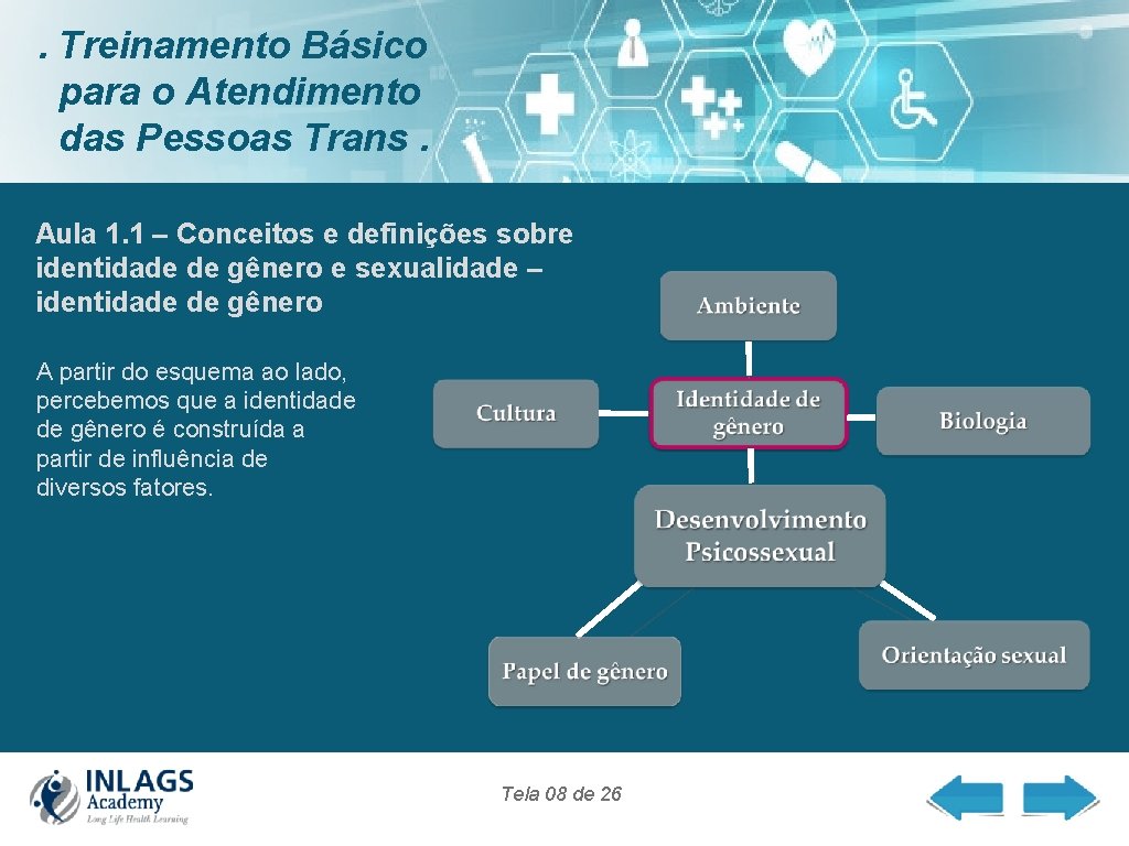 . Treinamento Básico para o Atendimento das Pessoas Trans. Aula 1. 1 – Conceitos