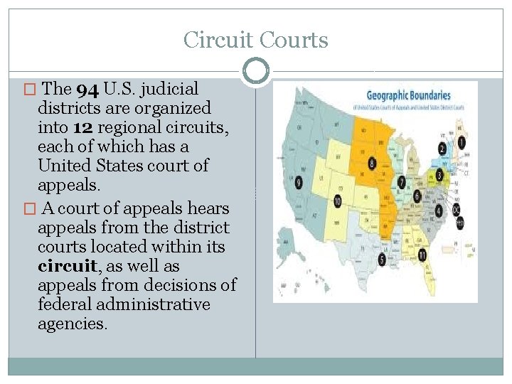 Circuit Courts � The 94 U. S. judicial districts are organized into 12 regional