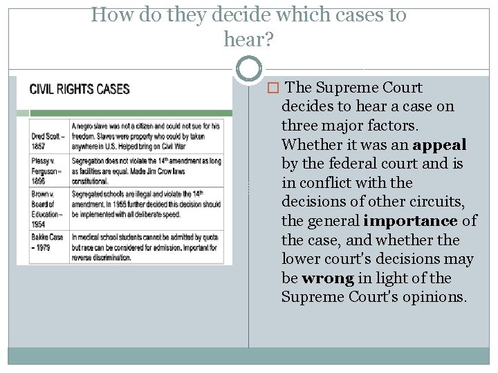 How do they decide which cases to hear? � The Supreme Court decides to