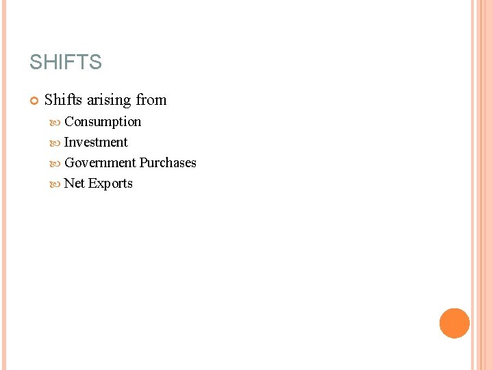 SHIFTS Shifts arising from Consumption Investment Government Net Exports Purchases 