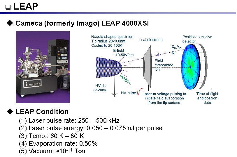  LEAP u Cameca (formerly Imago) LEAP 4000 XSI u LEAP Condition (1) Laser