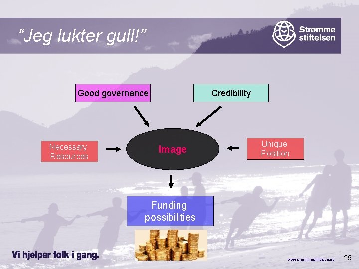 “Jeg lukter gull!” Good governance Necessary Resources Credibility Image Unique Position Funding possibilities www.