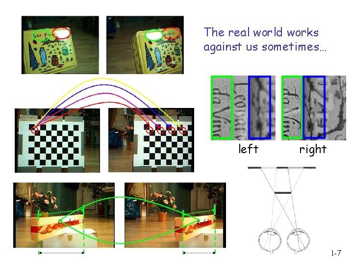 The real world works against us sometimes… left right 1 -7 