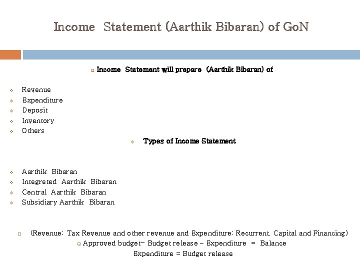 Income Statement (Aarthik Bibaran) of Go. N q Income Statement will prepare (Aarthik Bibaran)