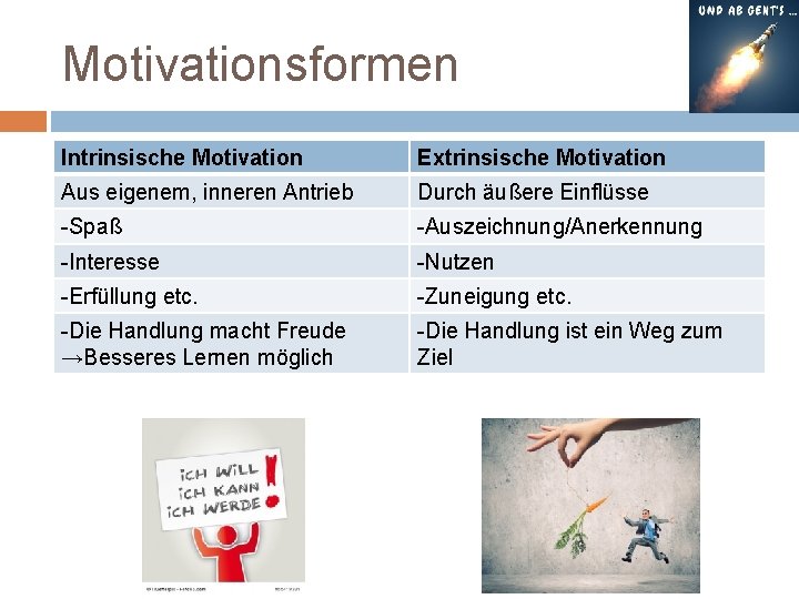 Motivationsformen Intrinsische Motivation Extrinsische Motivation Aus eigenem, inneren Antrieb Durch äußere Einflüsse -Spaß -Auszeichnung/Anerkennung