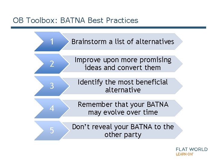 OB Toolbox: BATNA Best Practices 1 Brainstorm a list of alternatives 2 Improve upon