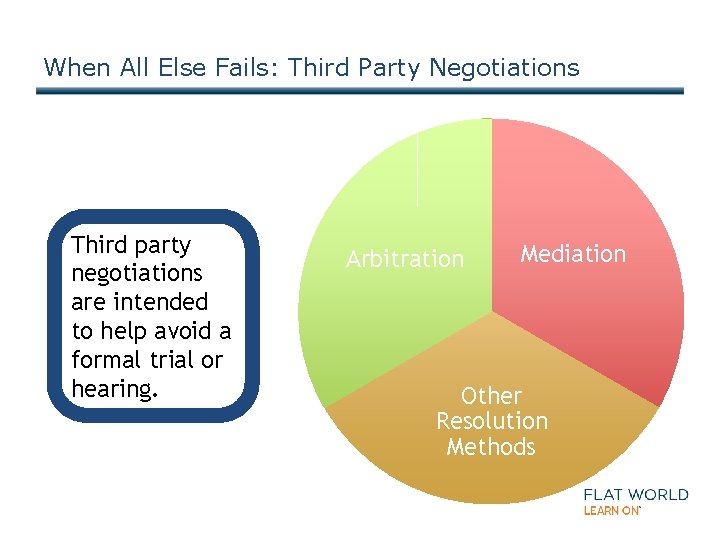 When All Else Fails: Third Party Negotiations Third party negotiations are intended to help