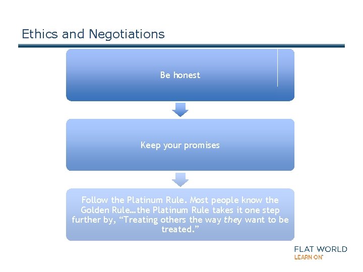 Ethics and Negotiations Be honest Keep your promises Follow the Platinum Rule. Most people