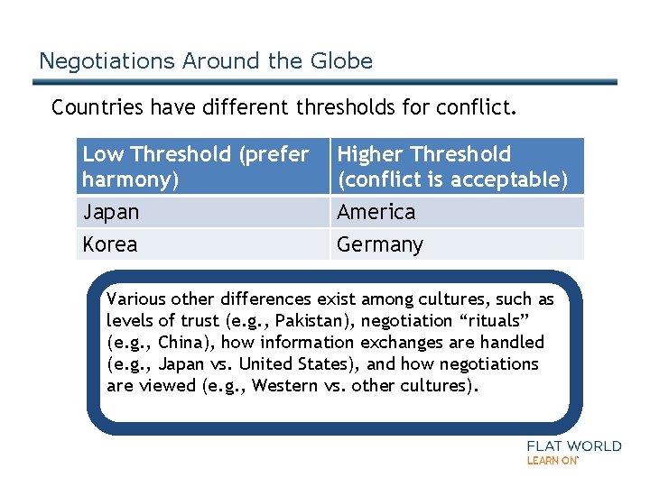 Negotiations Around the Globe Countries have different thresholds for conflict. Low Threshold (prefer harmony)