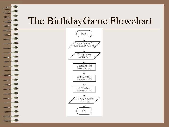 The Birthday. Game Flowchart The Birthday. Game Flowchart