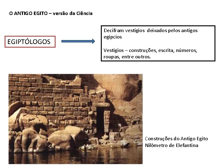 O ANTIGO EGITO – versão da Ciência EGIPTÓLOGOS Decifram vestígios deixados pelos antigos egípcios