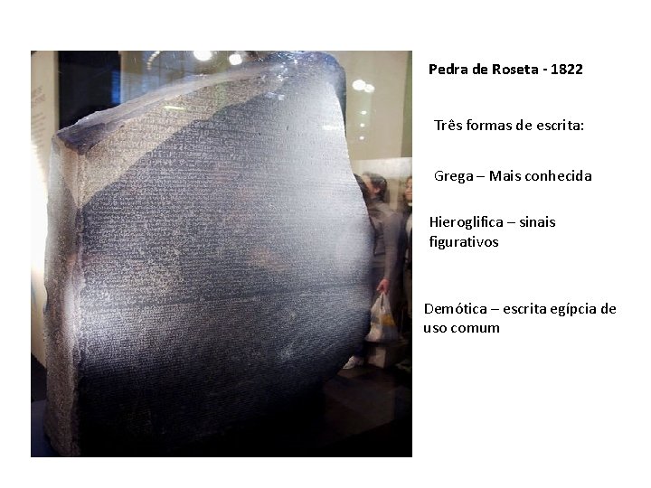 Pedra de Roseta - 1822 Três formas de escrita: Grega – Mais conhecida Hieroglifica