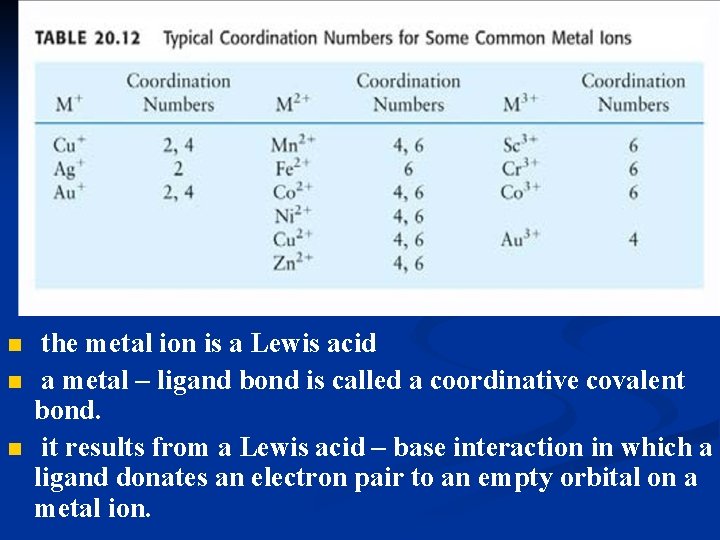 n n n the metal ion is a Lewis acid a metal – ligand n n n the metal ion is a Lewis acid a metal – ligand