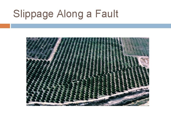 Slippage Along a Fault 