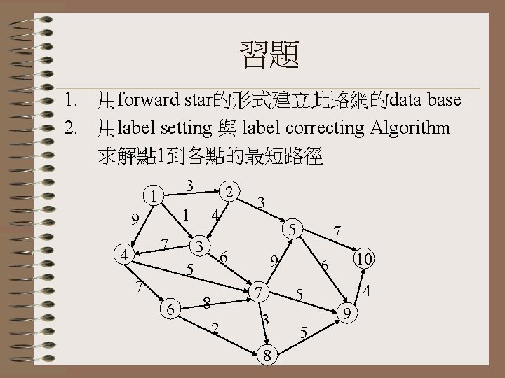 習題 1. 用forward star的形式建立此路網的data base 2. 用label setting 與 label correcting Algorithm 求解點 1到各點的最短路徑