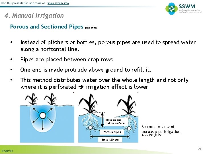 Find this presentation and more on: www. ssswm. info. 4. Manual Irrigation Porous and