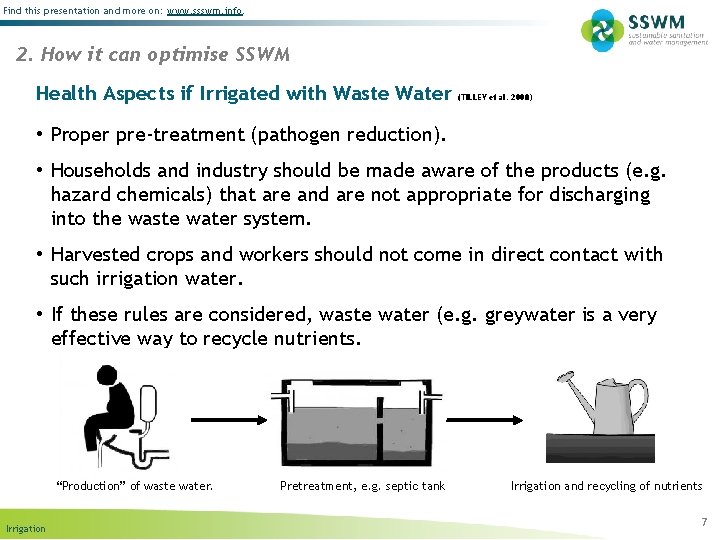 Find this presentation and more on: www. ssswm. info. 2. How it can optimise