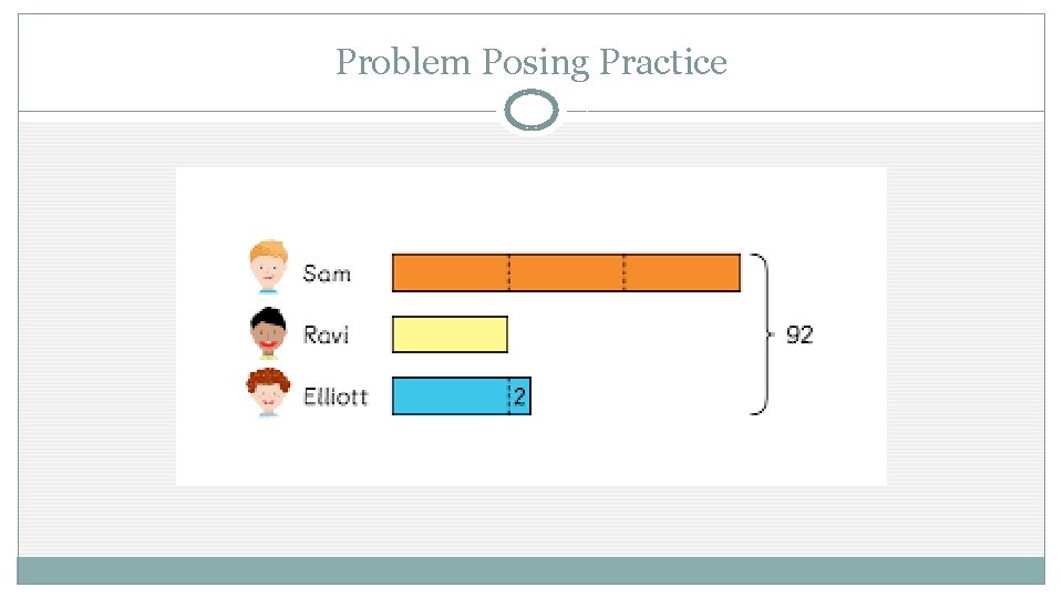 Problem Posing Practice 