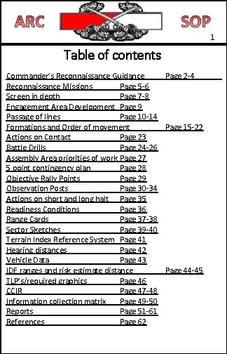 1 Table of contents Commander’s Reconnaissance Guidance Page 2 -4 Reconnaissance Missions Page 5