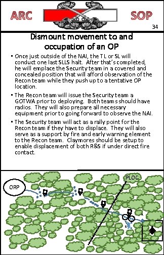 34 Dismount movement to and occupation of an OP • Once just outside of