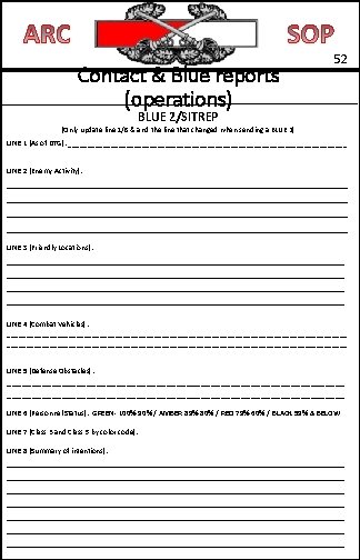 Contact & Blue reports (operations) 52 BLUE 2/SITREP (Only update line 1/8 & and