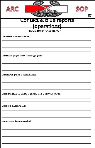 Contact & Blue reports (operations) 57 BLUE 10/BYPASS REPORT LINE ALPHA (Observer or source):