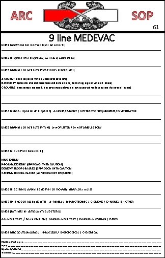 61 9 line MEDEVAC LINE 1 (LOCATION (SIX DIGIT GRID) OF PICKUP SITE): _____________________________________________________