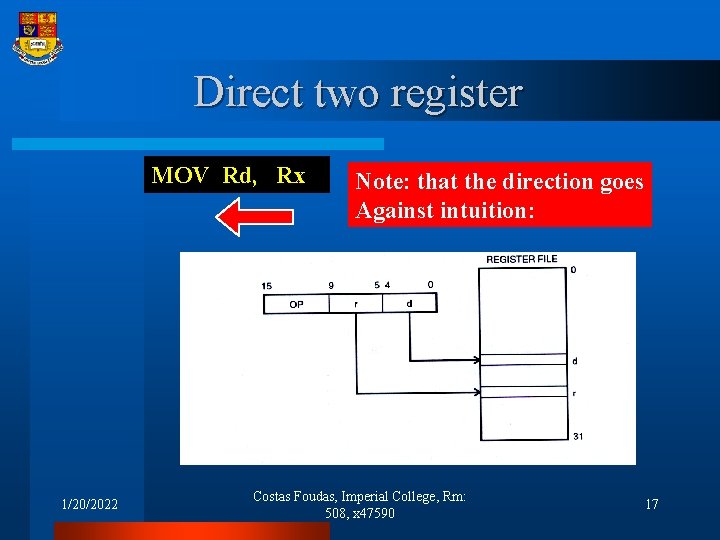 Direct two register MOV Rd, Rx 1/20/2022 Note: that the direction goes Against intuition: