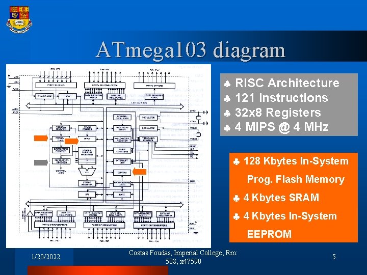 ATmega 103 diagram RISC Architecture 121 Instructions 32 x 8 Registers 4 MIPS @