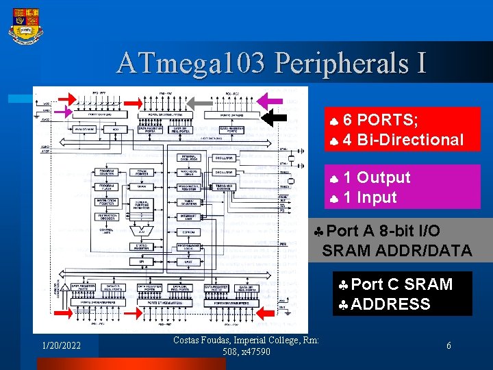 ATmega 103 Peripherals I 6 PORTS; 4 Bi-Directional 1 Output 1 Input §Port A