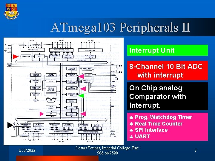 ATmega 103 Peripherals II Interrupt Unit 8 -Channel 10 Bit ADC with interrupt On