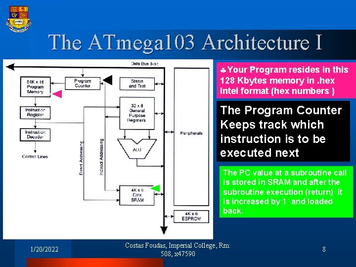 The ATmega 103 Architecture I §Your Program resides in this 128 Kbytes memory in.