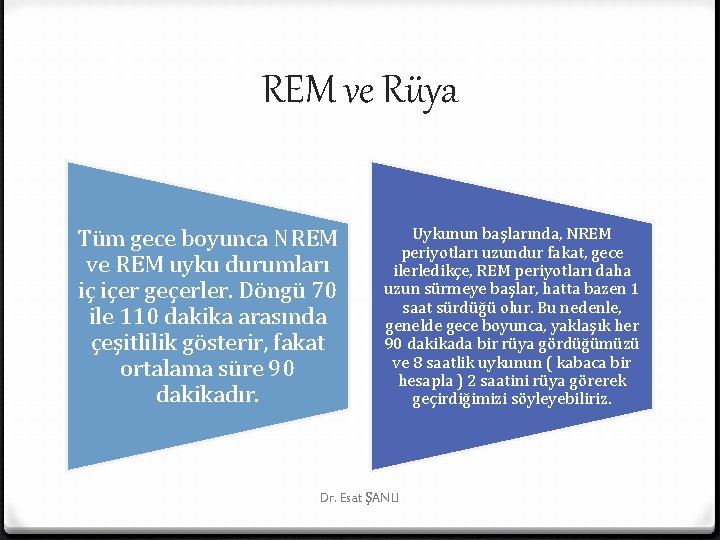 REM ve Rüya Tüm gece boyunca NREM ve REM uyku durumları iç içer geçerler.