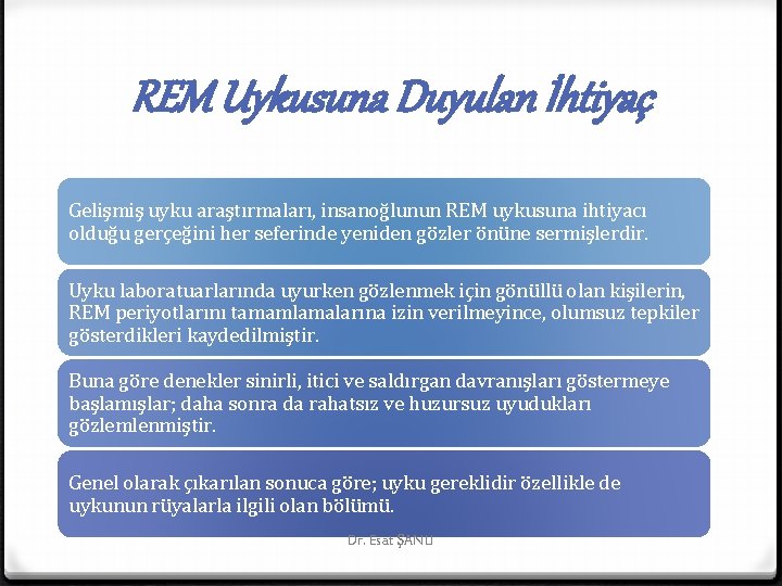 REM Uykusuna Duyulan İhtiyaç Gelişmiş uyku araştırmaları, insanoğlunun REM uykusuna ihtiyacı olduğu gerçeğini her