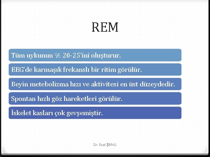 REM Tüm uykunun % 20 -25’ini oluşturur. EEG’de karmaşık frekanslı bir ritim görülür. Beyin