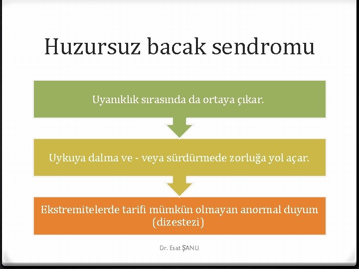 Huzursuz bacak sendromu Uyanıklık sırasında da ortaya çıkar. Uykuya dalma ve - veya sürdürmede