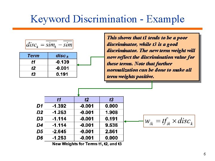 Keyword Discrimination - Example This shows that t 1 tends to be a poor