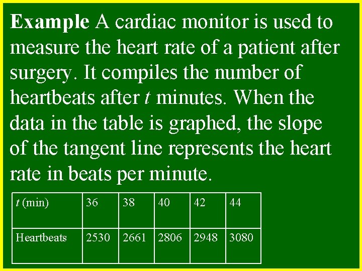 Example A cardiac monitor is used to measure the heart rate of a patient