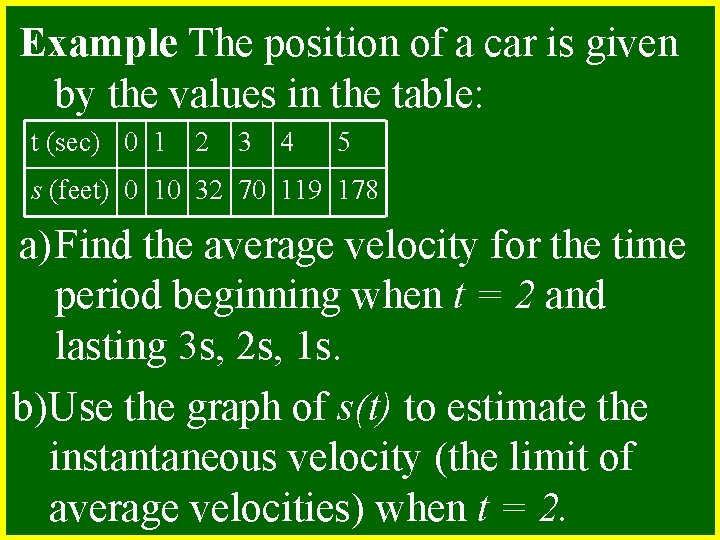 Example The position of a car is given by the values in the table: