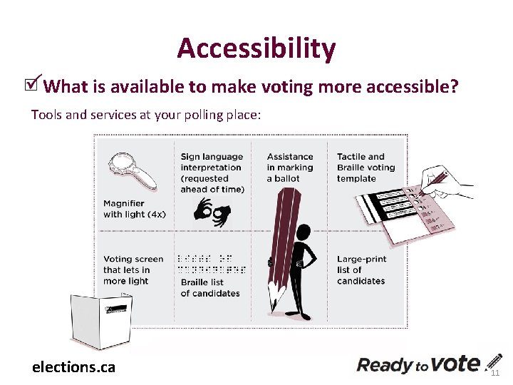 Accessibility What is available to make voting more accessible? Tools and services at your