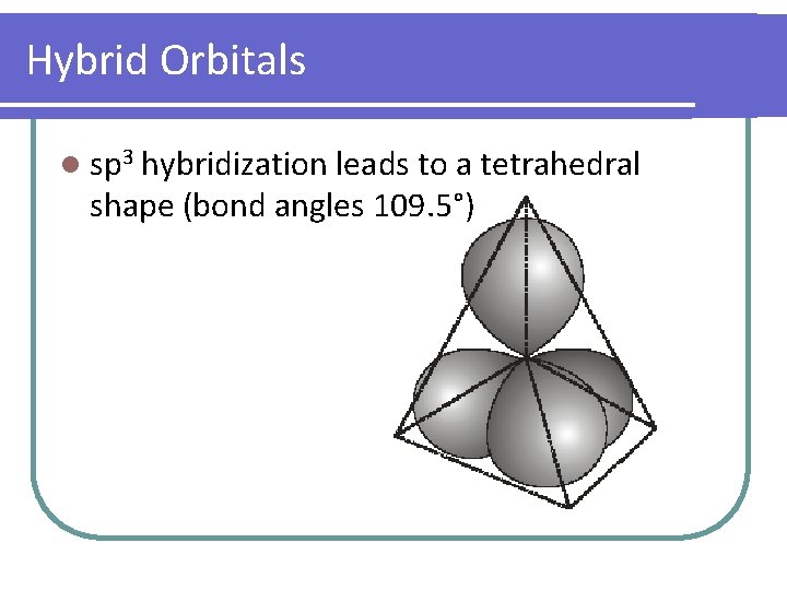 Hybrid Orbitals l sp 3 hybridization leads to a tetrahedral shape (bond angles 109.